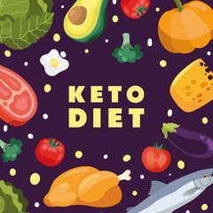 ketogenic diet food