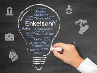 Enkelsohn