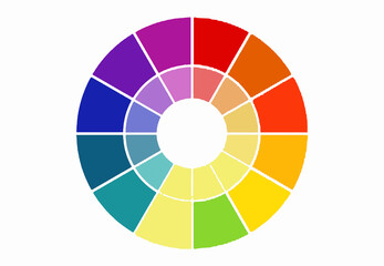 Obraz premium Color wheel scala isolated on white background