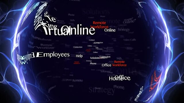 REMOTE WORKFORCE Keywords Animation, Background, Loop, 4k
