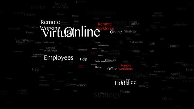 REMOTE WORKFORCE Keywords Animation, Background, Loop, 4k
