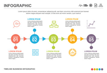 Infographic 5 step communication