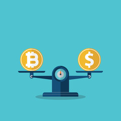 Balance Dollar VS Bitcoin