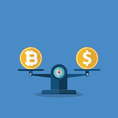 Balance Dollar VS Bitcoin