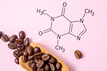 Structural chemical formula of caffeine molecule with roasted coffee beans.