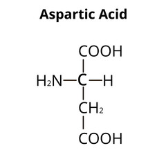 Aspartic acid is an amino acid. Chemical molecular formula Aspartic acid is an amino acid. Vector illustration on isolated background