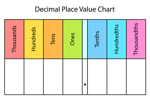 Decimal Images – Browse 4,395 Stock Photos, Vectors, and ...