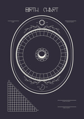 Astroblank for Western astrology. Birth chart. A-4 format
