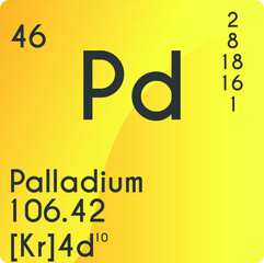 Palladium Pd Transition metal Chemical Element vector illustration diagram, with atomic number, mass and electron configuration. Simple gradient design for education, lab, science class.
