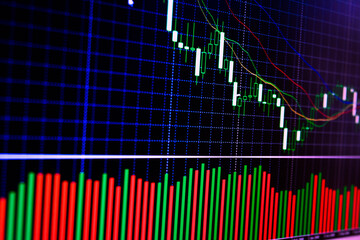 Stock or forex trading indicator on computer monitor for investors Stock graph charts on the stock market exchange price with investment of business financial digital background