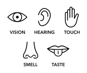 Icon set of five human senses. Vision, hearing, touch, smell, taste.Simple design noses, eye, hand, ear, mouth with tongue element.
