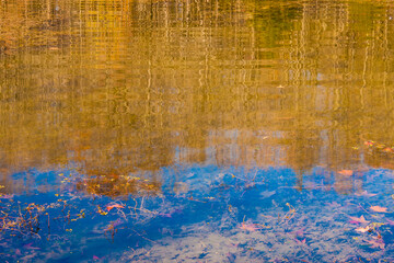 Colorful abstract reflection in lake water