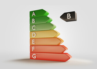 Energy-Label from A to G from green to red 3d-illustration