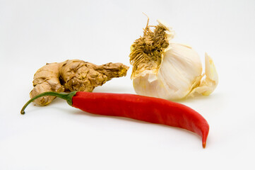 ginger garlic and chili