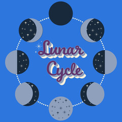 Lunar Cycle With Stars