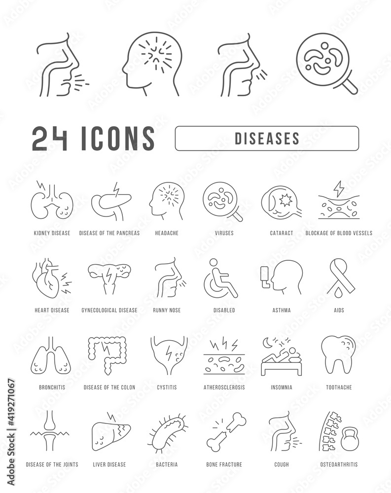 Canvas Prints Set of linear icons of Diseases