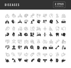 Set of simple icons of Diseases