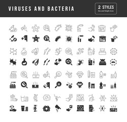 Set of simple icons of Viruses and Bacteria