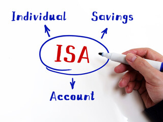  ISA Individual Savings Account on Concept photo. Hand holding a marker pen to write on officce...