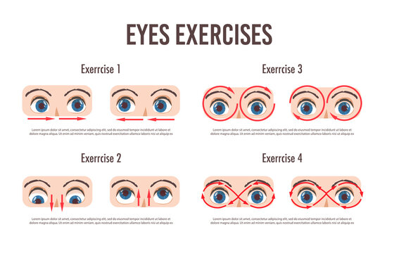 Eye exercise set. Movement for eyes relaxation. Eyeball, eyelash and brow.