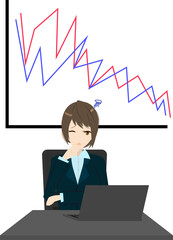 急激に下がるグラフと困るビジネスウーマン