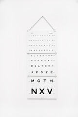 tests optométriques avec les échelles Monoyer chez l'ophtalmologue
