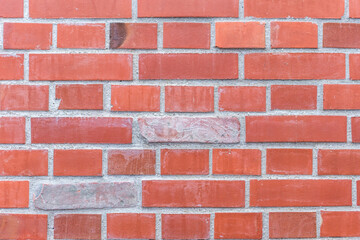 blur old wall close up like abstract texture background empty space