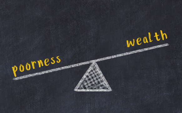 Balance between poorness and wealth. Chalkboard drawing.