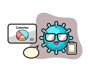 Virus cartoon as a dietitian