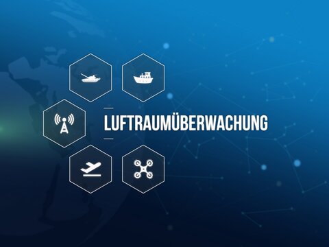 Luftraum�berwachung