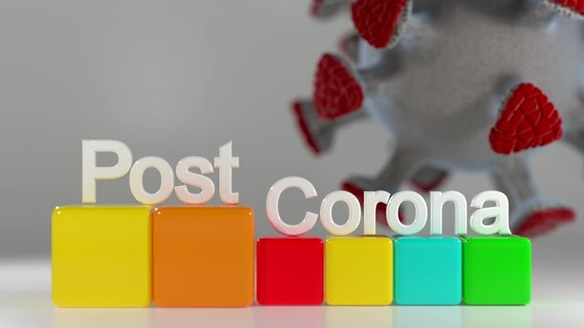 Post-corona era. What will happen in the post-corona era?