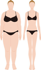 肥満と痩身の女性.ベクター素材