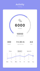 Steps tracking UI screen result health tracking application