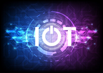 internet of thing