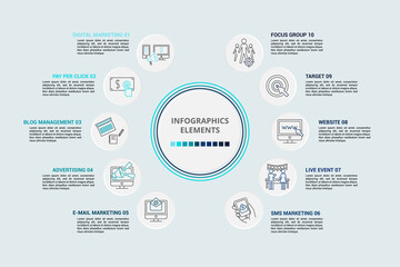 Infographic Digital Marketing template. Icons in different colors. Include Digital Marketing, Pay Per Click, Blog Management, Advertising and others.