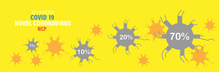 Corona virus mutation. Novel Coronavirus. 2019-nCoV. Virus Covid 19-NCP. Coronavirus nCoV. Corona virus mutation. Novel Coronavirus or virus cells. Horizontal banner for website.