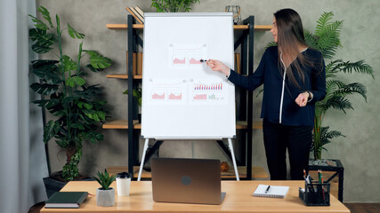 Woman teacher tutor tells teaches students remote video call conference points marker diagrams on flip chart. Confident coach trainer records online business webinar master class course in home office