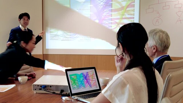 スクリーンを使ってプレゼンをする若手社員