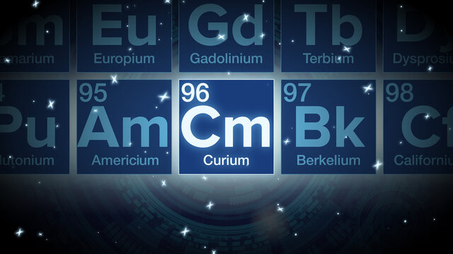 Close up of the Curium symbol in the periodic table, tech space environment.