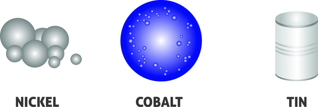 Vector Illustration Of Nickel, Cobalt, Tin Experiment, Online Education Material