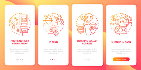 Naklejka premium Bitcoin ATM verification steps onboarding mobile app page screen with concepts. Purchasing cash or debit card walkthrough 5 steps graphic instructions. UI vector template with RGB color illustrations