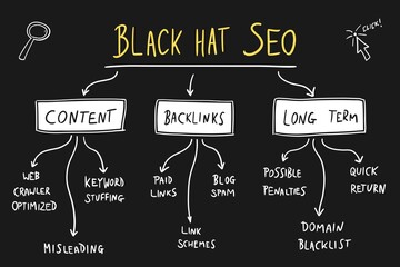 Black hat SEO illustration