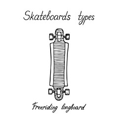 Skaeboard types, Freeriding longboard, doodle black ink drawing, woodcut style with handwritten inscription
