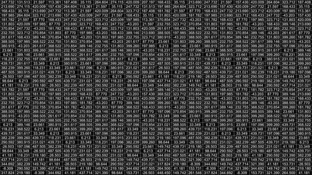 Data Storm 0667: A data grid of streaming numbers (Loop).
