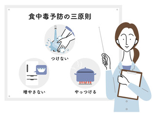 食中毒予防の三原則／女性医師（日本語）