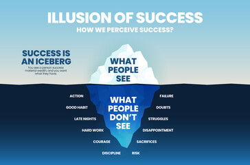 Illusion concept of success iceberg design for vector infographic template. The blue illustration has surface or success people can see and underwater has many invisible elements of achievement   - obrazy, fototapety, plakaty