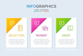 Concept of shopping process with 3 successive steps. Three colorful graphic elements. Timeline design for brochure, presentation, web site. Infographic design layout.