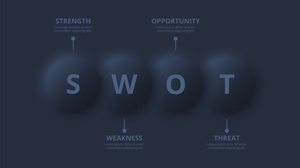 Dark neumorphic element for infographic. Skeuomorph SWOT concept with 4 options, parts, steps or processes