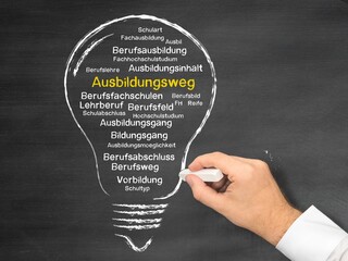 Ausbildungsweg