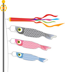 イラスト素材: 5月こどもの日　青空の鯉のぼり　主線あり　白背景　グラデーション
